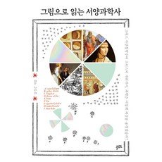 圖解西方科學史：從古希臘自然哲學到CRISPR基因剪刀 科學如何改變世界?, 金聖根, Pluto