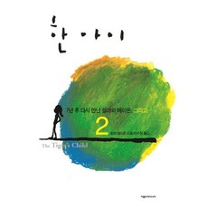 Areumdeurimidieo 一個孩子2 (7年後再次相遇的席拉與海登 以及...), 桃莉.海頓