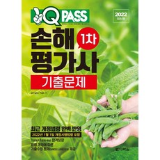 2022 One Q Pass 損害評估師一階考古題, 多樂園