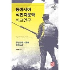 somyong 東亞殖民地文學比較研究：以中日戰爭後為中心, 金在容
