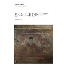 juluesung 文字與古代韓國 1 (記錄與支配), 韓國木簡學會