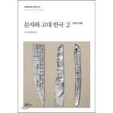 juluesung 文字與古代韓國 2 (交流與生活), 韓國木簡學會