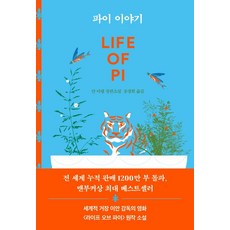 JakgaJeongsin 少年Pi的奇幻漂流：揚·馬特爾長篇小說, 揚·馬特爾