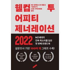 웰컴 투 제너레이션 2022, 어피티, 박진영김정인