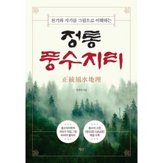 以圖畫理解天氣與地氣的正統風水地理, 平旦