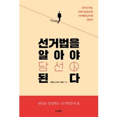 선거법을 알아야 당선된다, 파지트, 박웅희