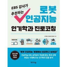 Midieosup EBS講師推薦的機器人 人工智慧 熱門科系職涯輔導, 鄭裕熙