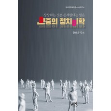 民眾的政治美學：相信想像之物即是存在, 非公開, 皇甫允植