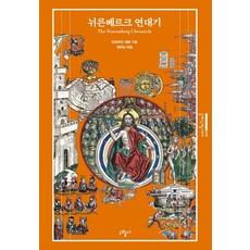 紐倫堡編年史, 格林氏, 哈特曼·薛德爾