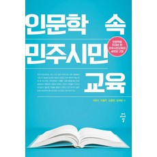 人文學中的民主公民教育, CIR, 徐永植,李哲柱,金忠賢,林采光