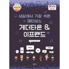 世界上最簡單的元宇宙 Gather Town ifland, J-Pub