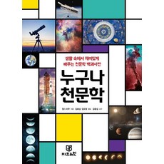 給所有人的天文學, 查爾斯 劉, 智腦(Gbrain)