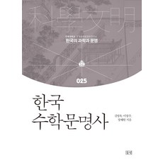 韓國數學文明史, 野地, 金永旭、李長柱、張惠元