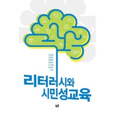 Purungil 識讀與公民教育, 李京翰徐賢錫卓炳周崔恩雅申基哲鄭永植