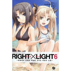 RIGHT×LIGHT 6： 動搖的未來與穿越天空的風之歌, 首爾文化社
