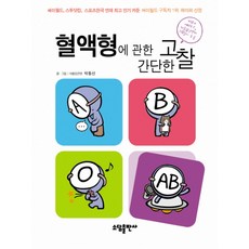 Sodambooks 關於血型的簡單考察 1