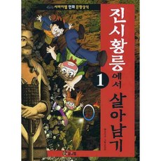 진시황릉에서 살아남기 1, 코믹컴, 상세내용 참조