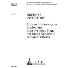 Defense Inventory: Actions Underway to Implement Improvement Plan But Steps Needed to Enhance Efforts..., Createspace Independent Publishing Platform