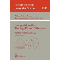 組合性：顯著差異：德國巴特馬倫特 Compos'97 國際研討會..., 施普林格