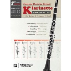 Grifftabelle Fur Klarinette Deutsches System [Fingering Charts for Clarinet -- Oehler System]: German ..., Alfred Music