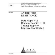 Antibiotic Resistance: Data Gaps Will Remain Despite HHS Taking Steps to Improve Monitoring: Report to..., Createspace Independent Publishing Platform