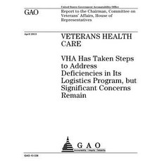 Veterans Health Care: Vha Has Taken Steps to Address Deficiencies in Its Logistics Program But Signif..., Createspace Independent Publishing Platform