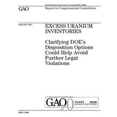 Excess Uranium Inventories: Clarifying Does Disposition Options Could Help Avoid Further Legal Violati..., Createspace Independent Publishing Platform