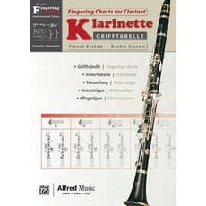Grifftabelle Fur Klarinette Boehm-System [Fingering Charts for Clarinet -- French System]: German / En..., Alfred Music
