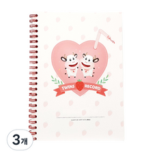 Jmilk 雙胞胎哺乳日誌, 草莓牛奶, 3個