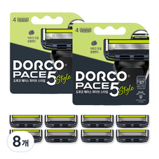 Dorco Face 五款 5 型剃須刀片, 4件, 8盒