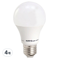 HiPPO 빅토리 LED 전구 램프 파티라이트 연등선 작업등 14W E26, 전구색, 4개