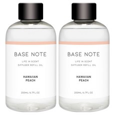 THE HERB SHOP Base Note系列 擴香補充瓶, Hawaiian Peach, 200ml, 2瓶