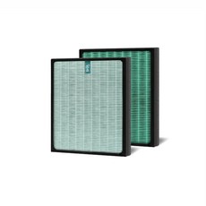 怡悅 適用 Philips 飛利浦 DE5205 DE5206 DE5207 FY1119 抗病毒濾心 (台灣製造), 1個