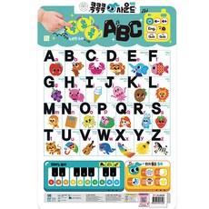 點點點音效壁報, 培育, ABC