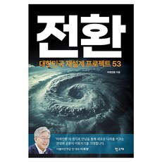 HakgoBooks 轉型：大韓民國再設計計畫 53, 未來轉型