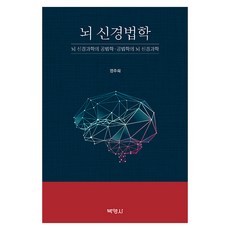 腦神經法學, 嚴柱熙, 博英社