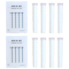 CEBIEN 淨水過濾器4P套裝, 2組