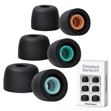 SPACE SHIELD Sony WF-1000XM4 相容耳塞套 S + M + L 套組, 單一商品, 黑色