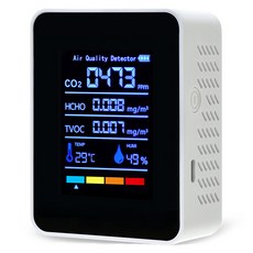 nOVA LIVING 智慧空氣品質偵測器 NV01, 1個