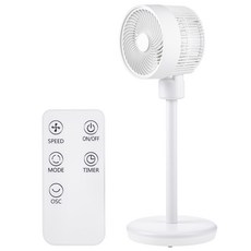 Home Planet 遙控立式循環扇, DXH-S12R