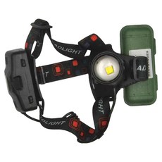 TX Tanox 特林 XHP50伸縮變焦強亮頭燈, USB充電, ABS零壓感, 防水按鍵, 可調透氣燈帶, HD-2023Z-P50, 1個