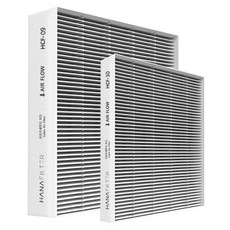 HANAFILTER PM0.3 嘉年華 第四代 冷氣濾網 前 + 後, 1組, HCF-09(前)、HCF-30(後)