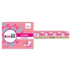Kotex 靠得住 安全瞬吸護墊 無香, 14.5cm, 60片, 12組