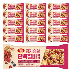 ppluse 蛋白質能量棒 莓果口味, 40g, 16包