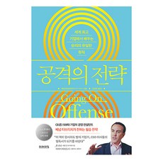 攻擊的策略, 貝納姆·塔夫里奇, 未來之窗