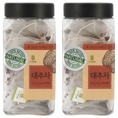 WELLNESS TEA 紅棗茶包, 1g, 20包, 2罐