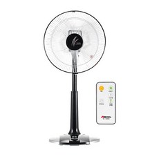 Shinil 信一 遙控立式風扇, SIF-P14KSJ