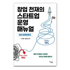 Jisikgonggam 創業天才的新創公司營運手冊, 具滋龍 金東燮