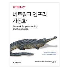 網路基礎設施自動化, 麥特·奧斯瓦爾特, 傑森·埃德爾曼, 克里斯蒂安·阿德爾, 史考特·S·羅威, 產品名稱, 韓光媒體