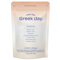 [單] 堅果 150g, 單品